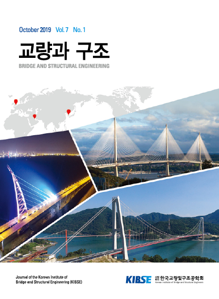 October 2019 Vol. 7, No. 1